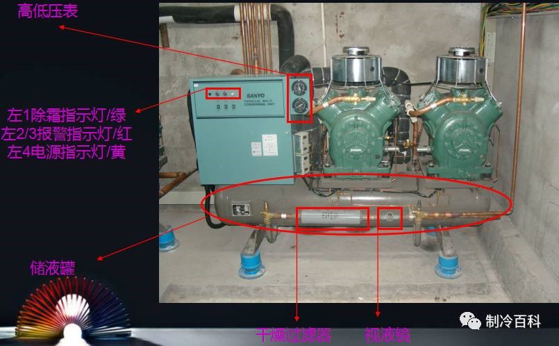 冷庫的基本原理、結(jié)構(gòu)與維修保養(yǎng)