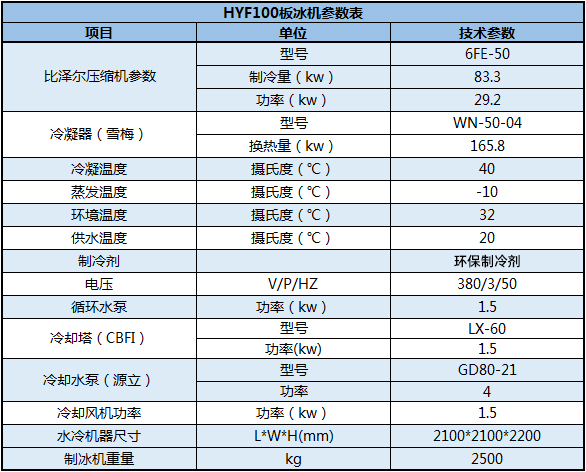 HYF100板冰機參數