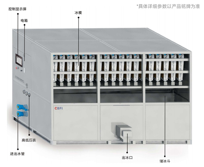 大型方冰機(jī)的外觀 大型方冰機(jī)的外觀